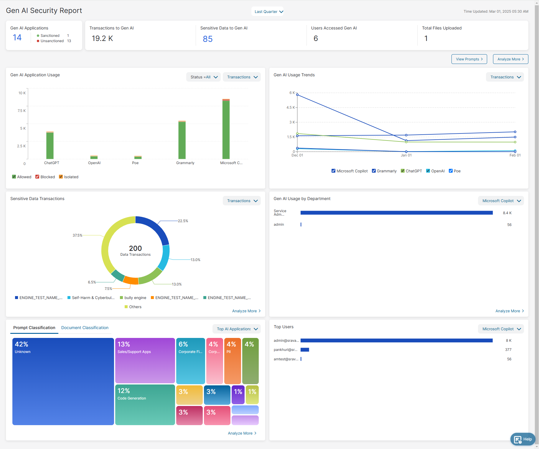 Release Upgrade Summary (2025) | Zscaler